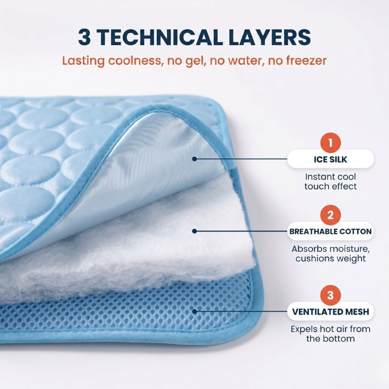 Dog Cooling Mat - Gel-Free & Self-Cooling